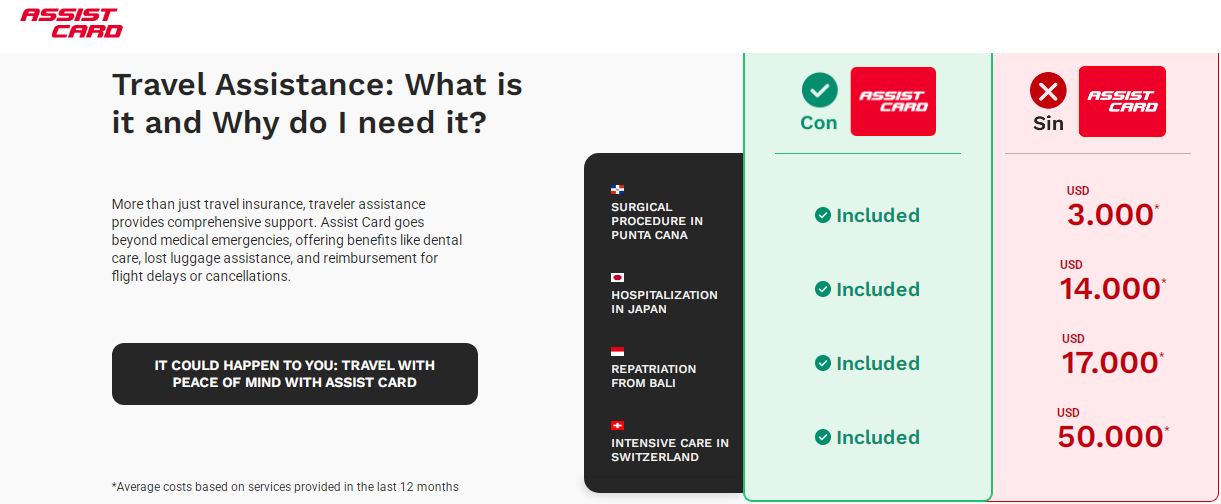 assist card travel insurance